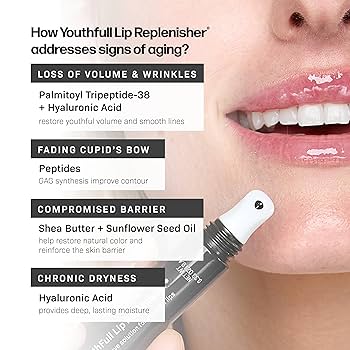 Revision Skincare YouthFull Lip 2本セット Amazon.com: Revision Skincare YouthFull Lip Replenisher
